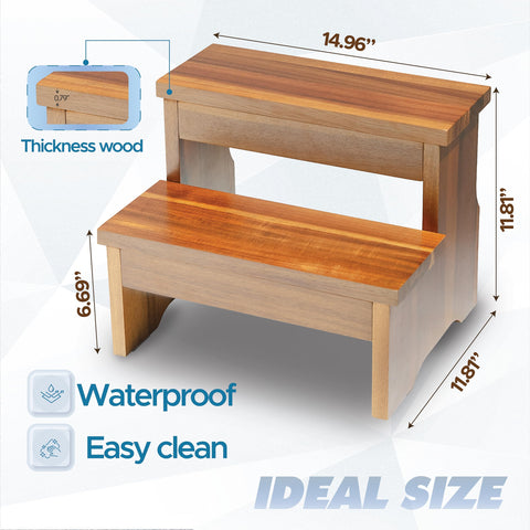FANATU two-step stool disassemble and reassemble for easy relocation