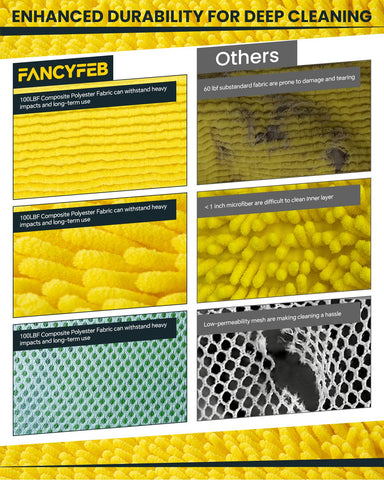 FANCYFEB 1450gsm fabric protects shoes during machine washing.