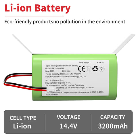 Fanhua RVBAT850 CE ROHS certifications indicate safe, compliant operation.