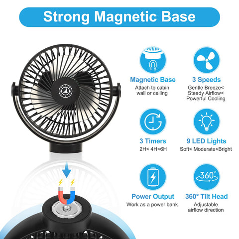 Fanopera three-speed control for personalized comfort during travel.