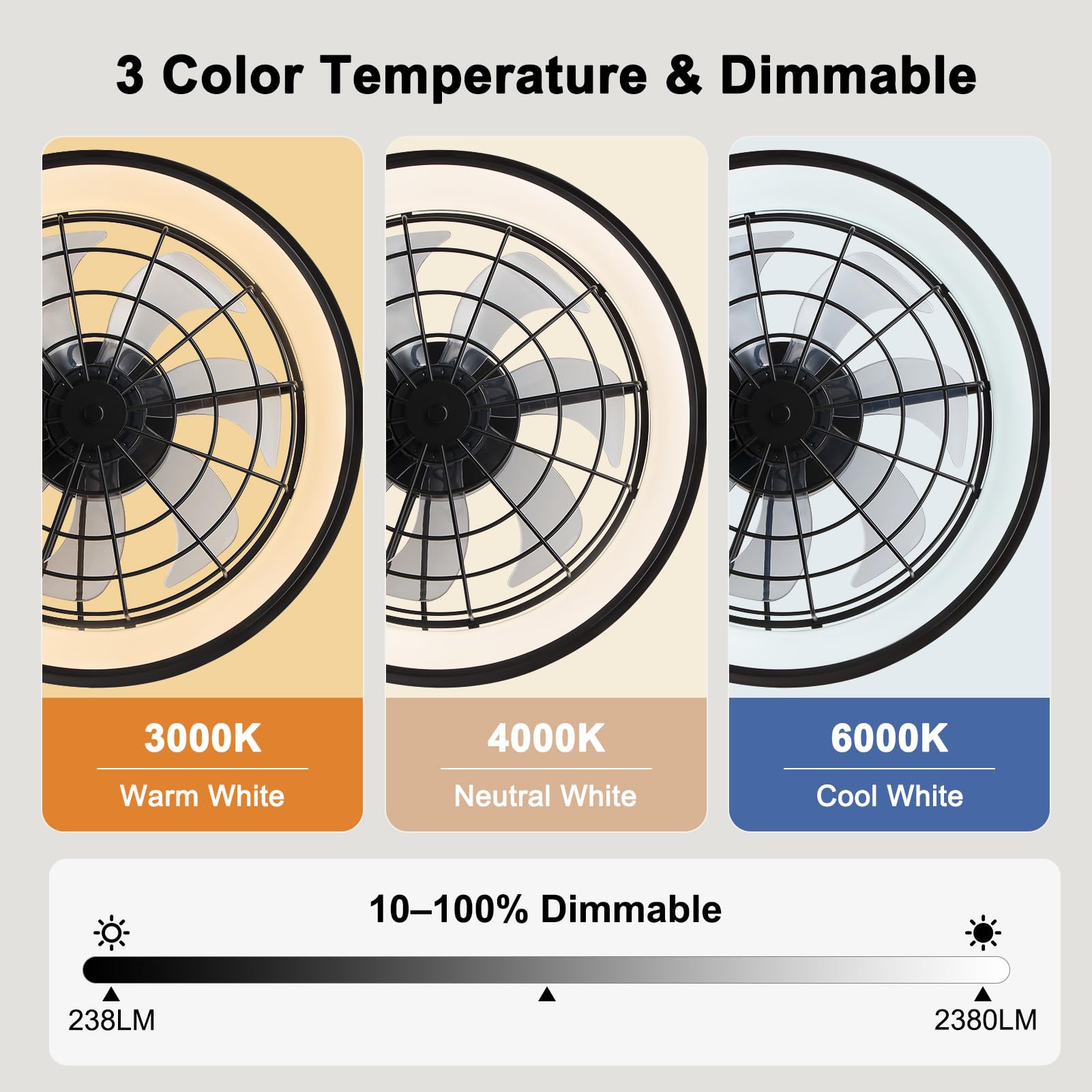 Fansdrick 6-speed reversible motor for year-round airflow.