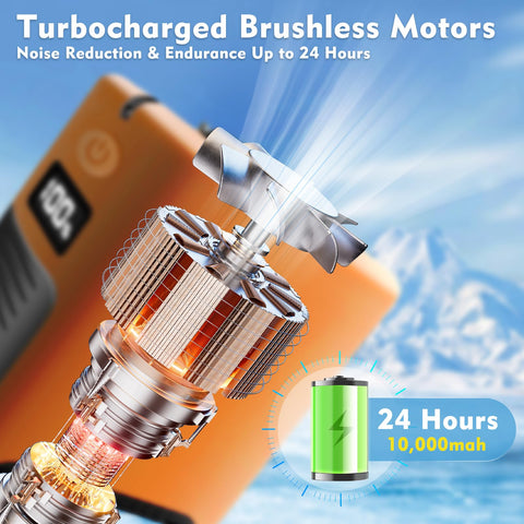 FANSYJKJ 10000mAh power bank doubles as emergency charging on the go