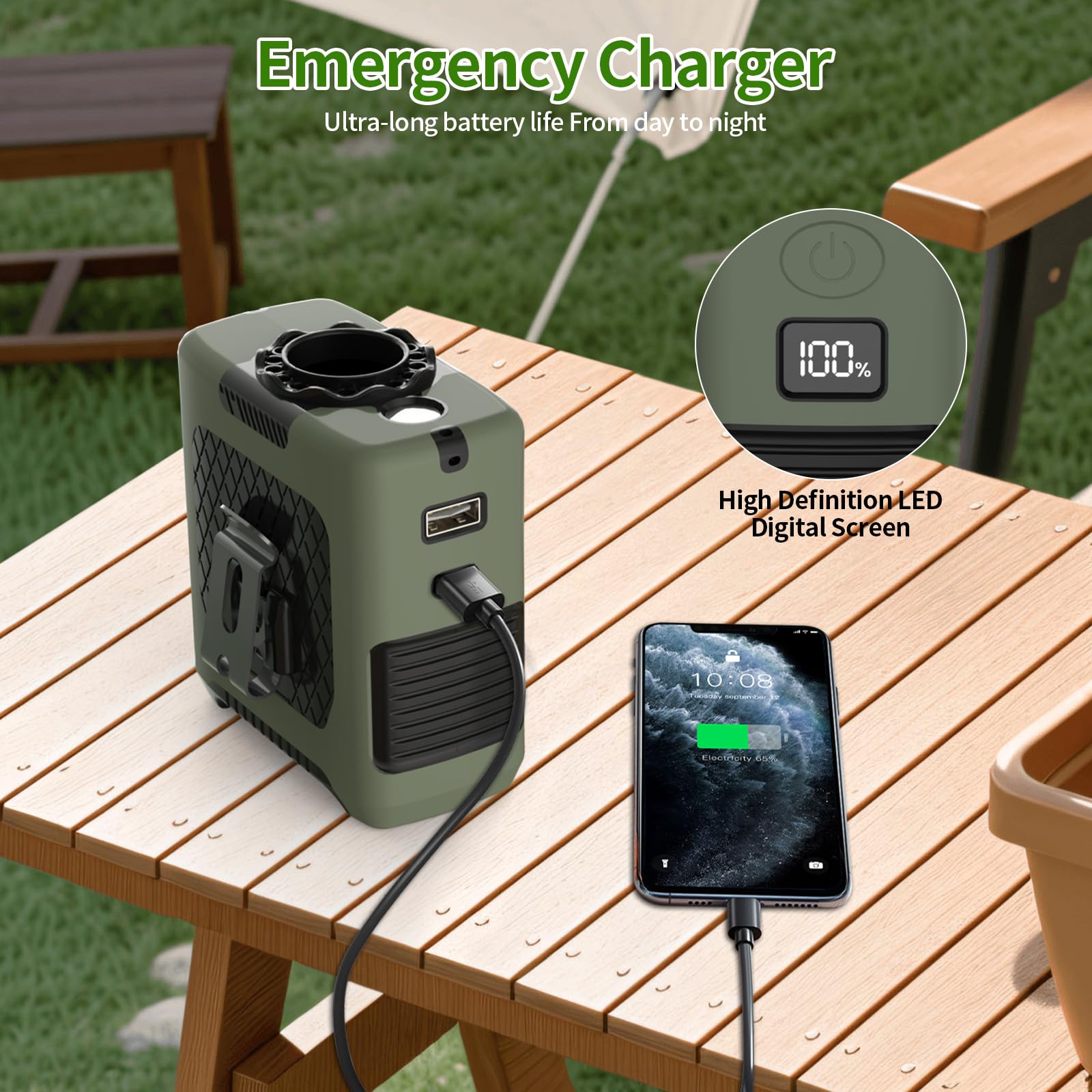 FansyJKJ LED display shows battery and wind speed at a glance.