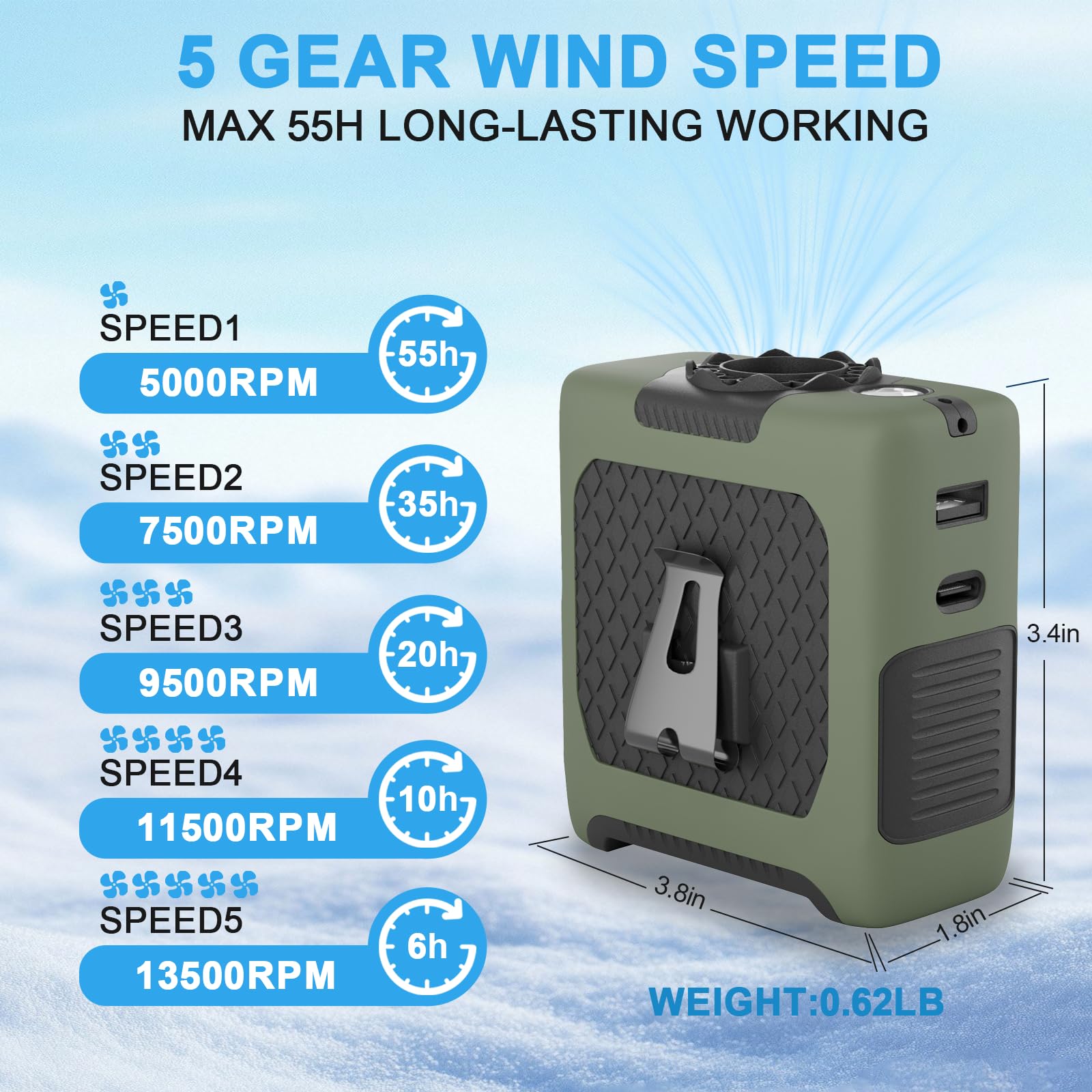 FansyJKJ desk-ready portable fan for tabletop cooling.