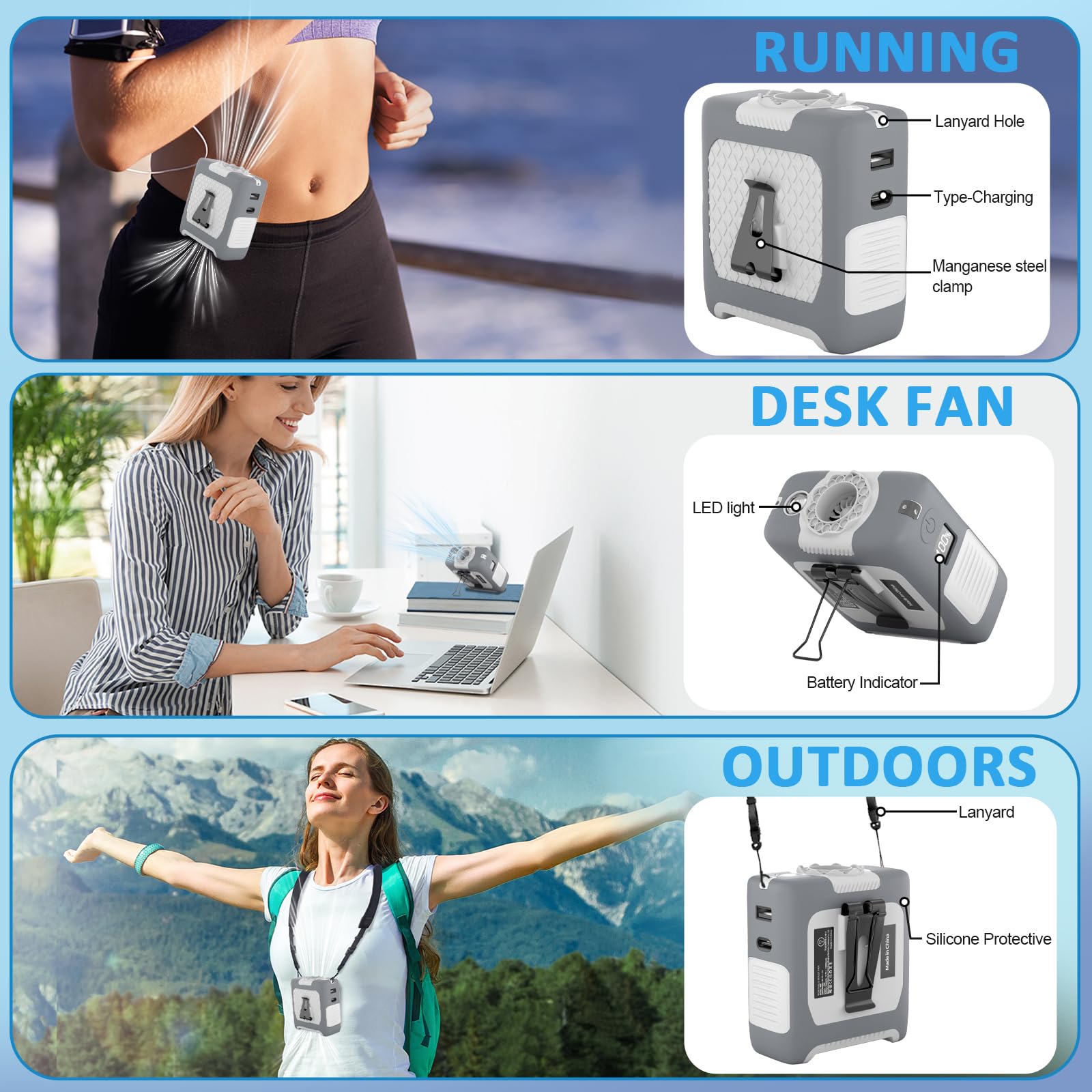 FANSYJKJ LED display shows speed and battery status on the fan