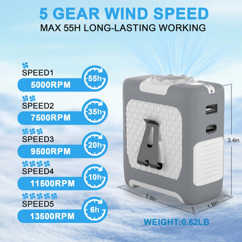 FANSYJKJ portable waist fan on a table delivering compact airflow
