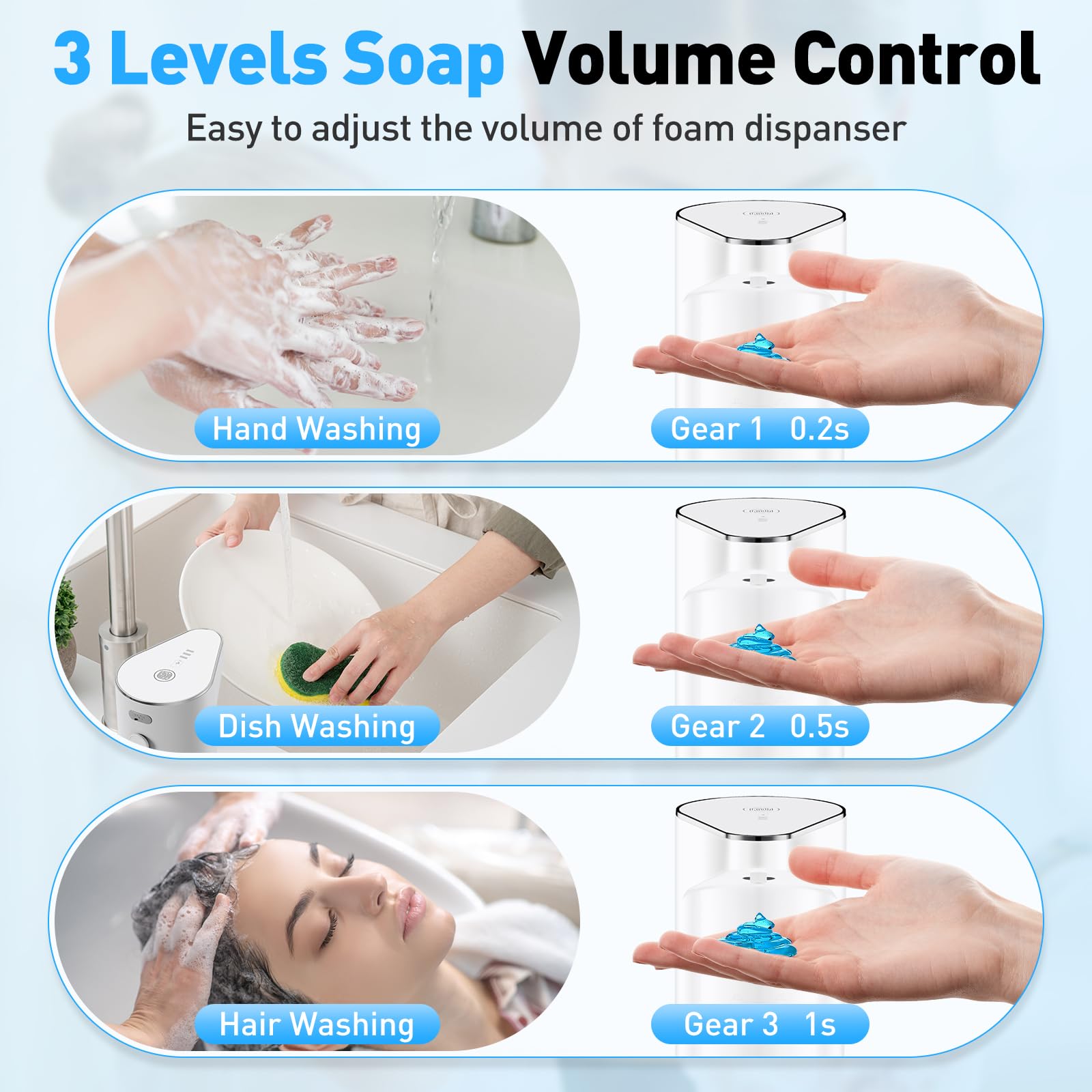 Fantictas 350ml dispenser highlights compact capacity for frequent handwashing.