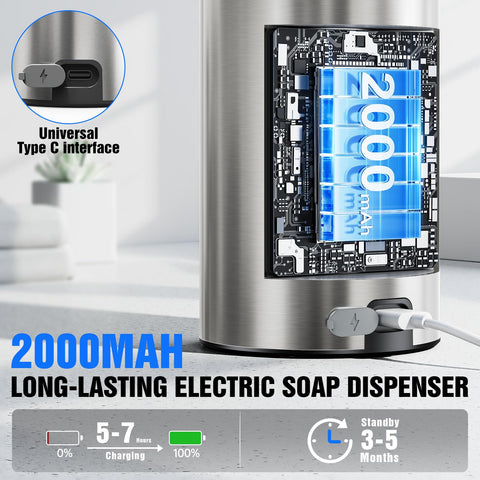 Fantictas rechargeable battery powered by USB C for long operation