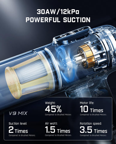 Fanttik Slim V9 Mix LED display shows battery and mode for quick status checks.