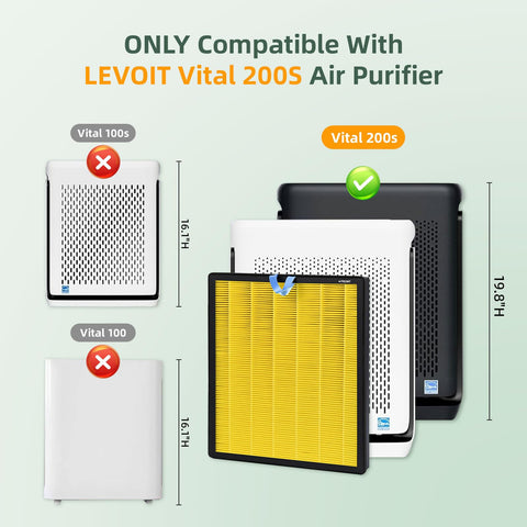Fanulter Vital 200S HEPA filter—captures fine particles for cleaner indoor air.
