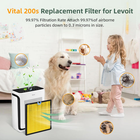 Fanulter Vital 200S three-stage filtration—improves overall air quality in large rooms.
