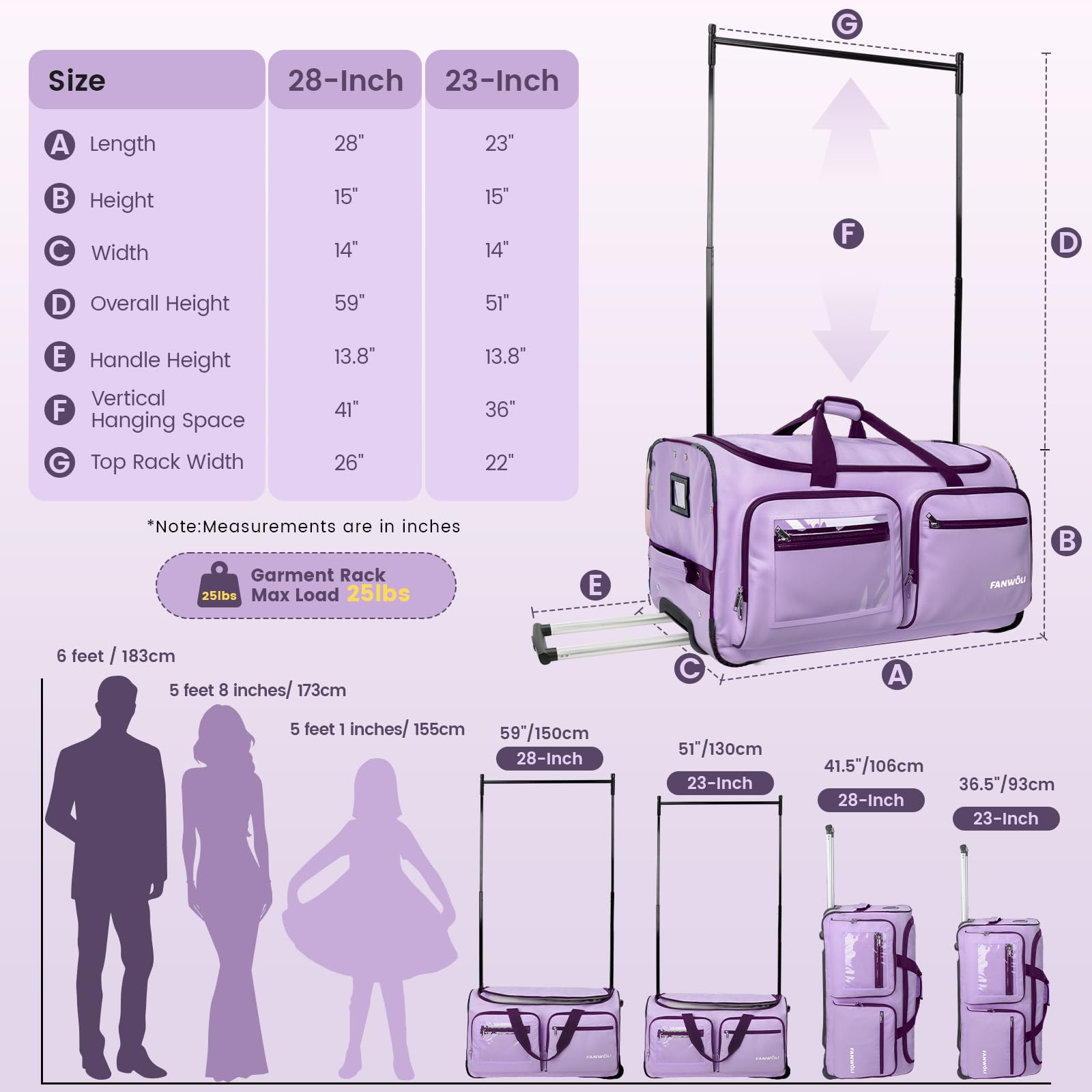 Fanwoli performance gear organizer helps busy performers stay prepared.