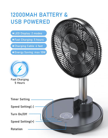 FARADAY digital display and USB-C fast charging simplify setup.