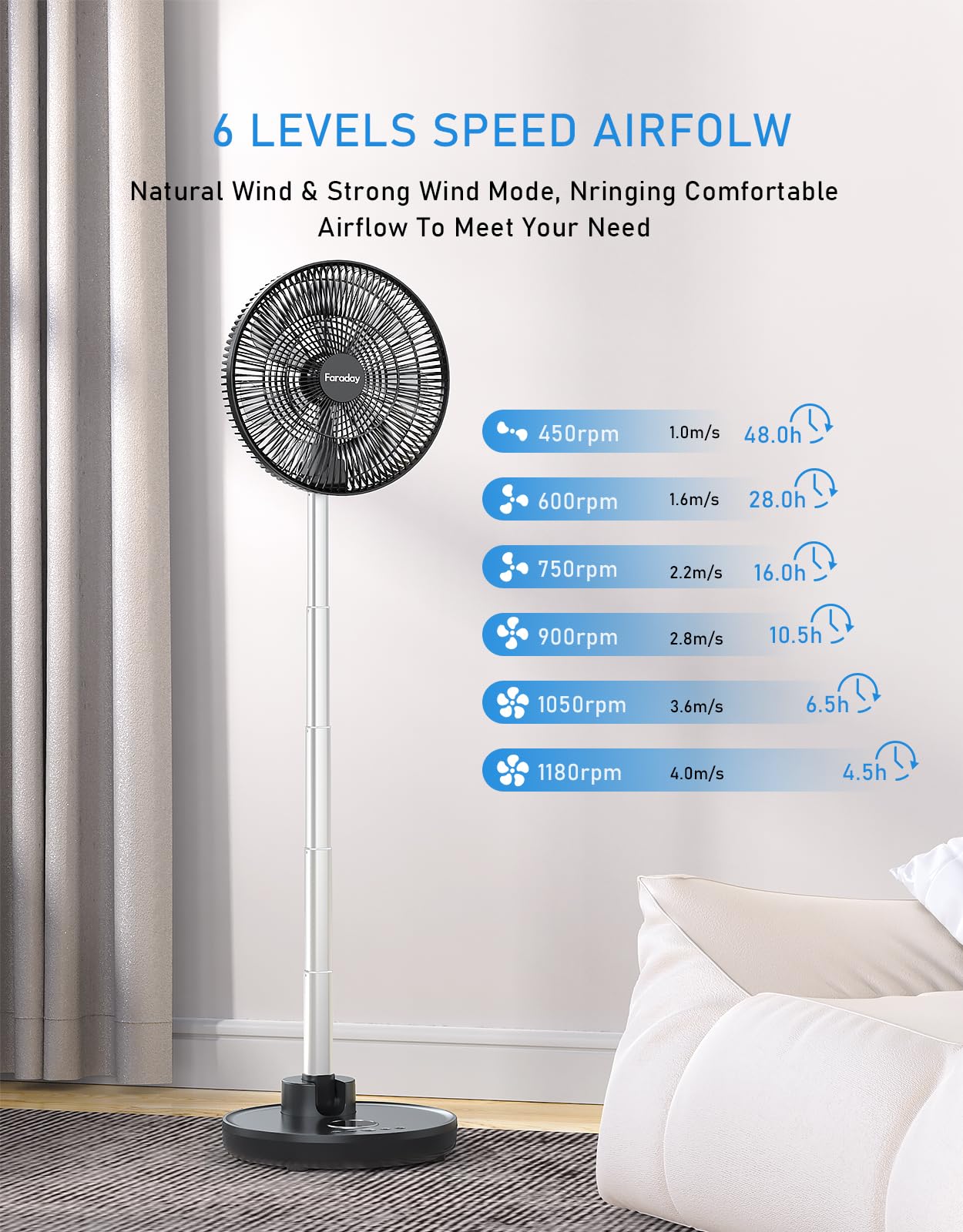 FARADAY height-adjustable stand lets you target airflow at your level.