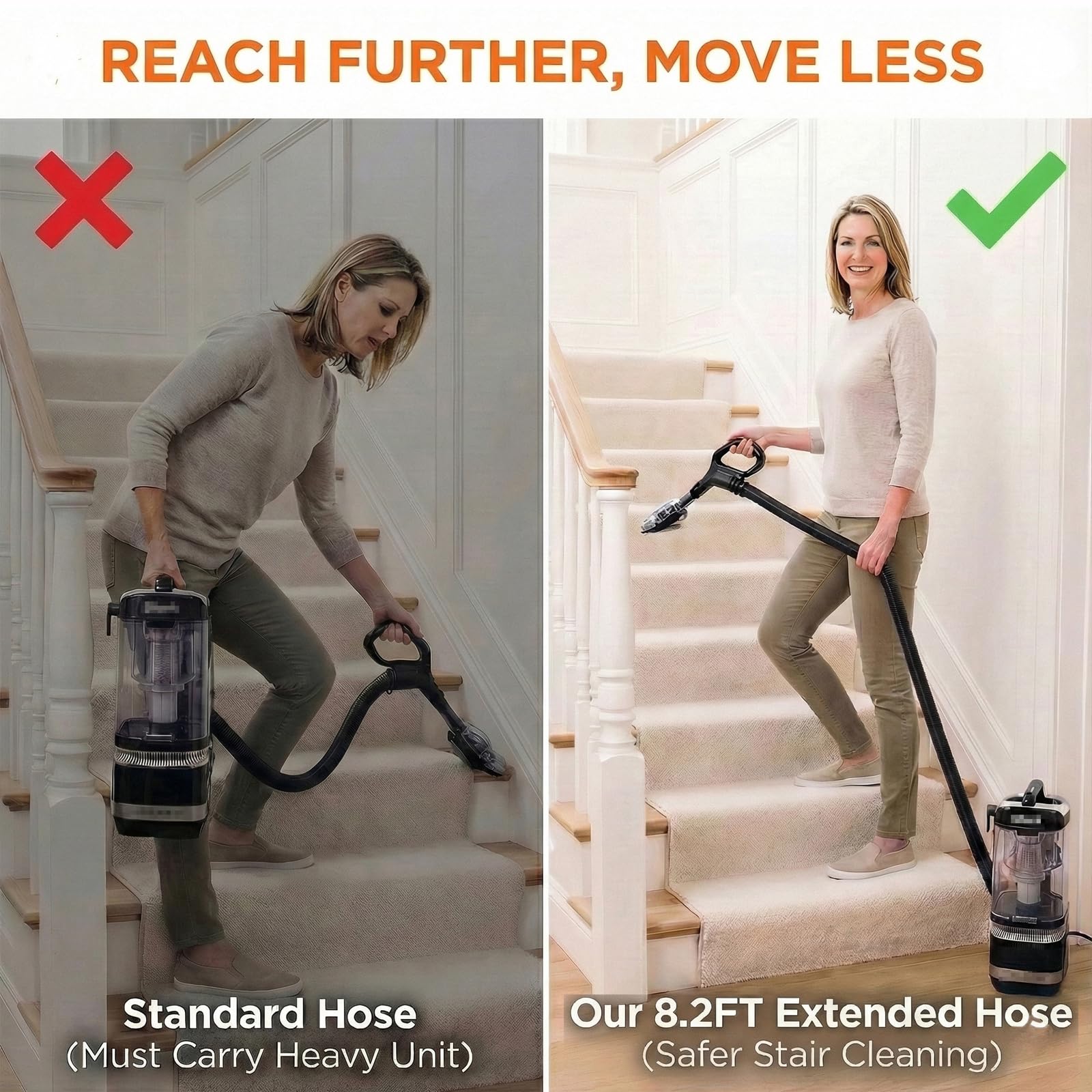 Fashion Plus anti-kink hose protects against twisting during cleaning.