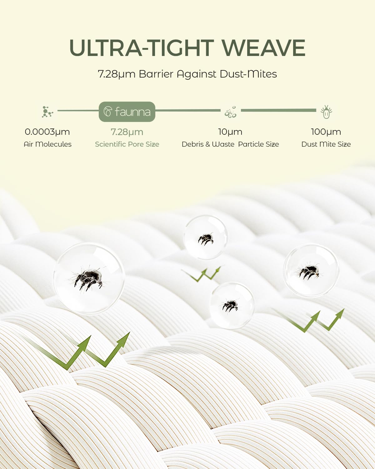 FAUNNA bed-bug-proof-cover protects the mattress while staying breathable.