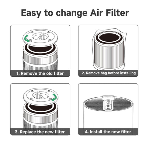 FCFMY AC400 filter compatible with Purivortex AC400 series