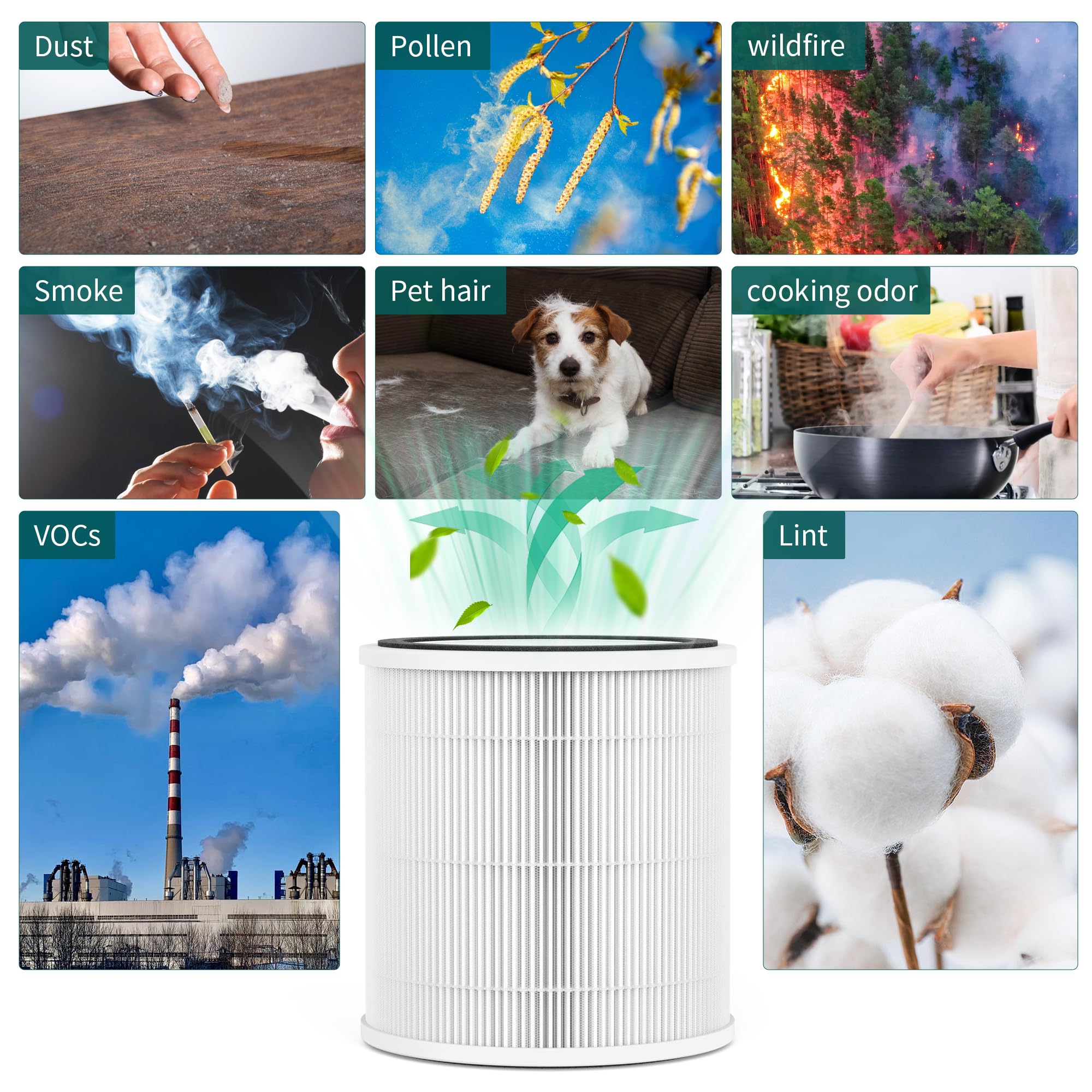FCFMY AC400 value pack saves money on replacements