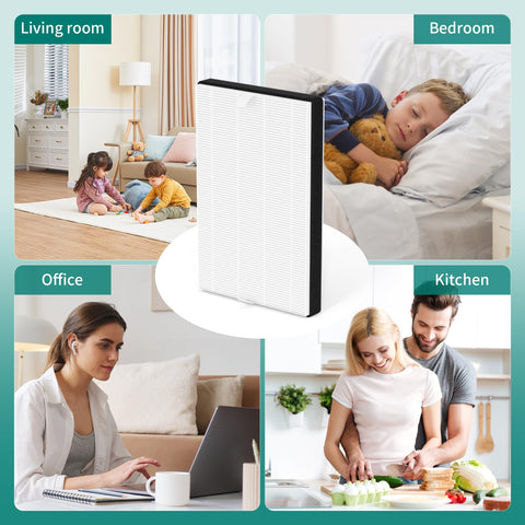 FCFMY filters compatible with Filtrete F2 series including C02 and A2 models.
