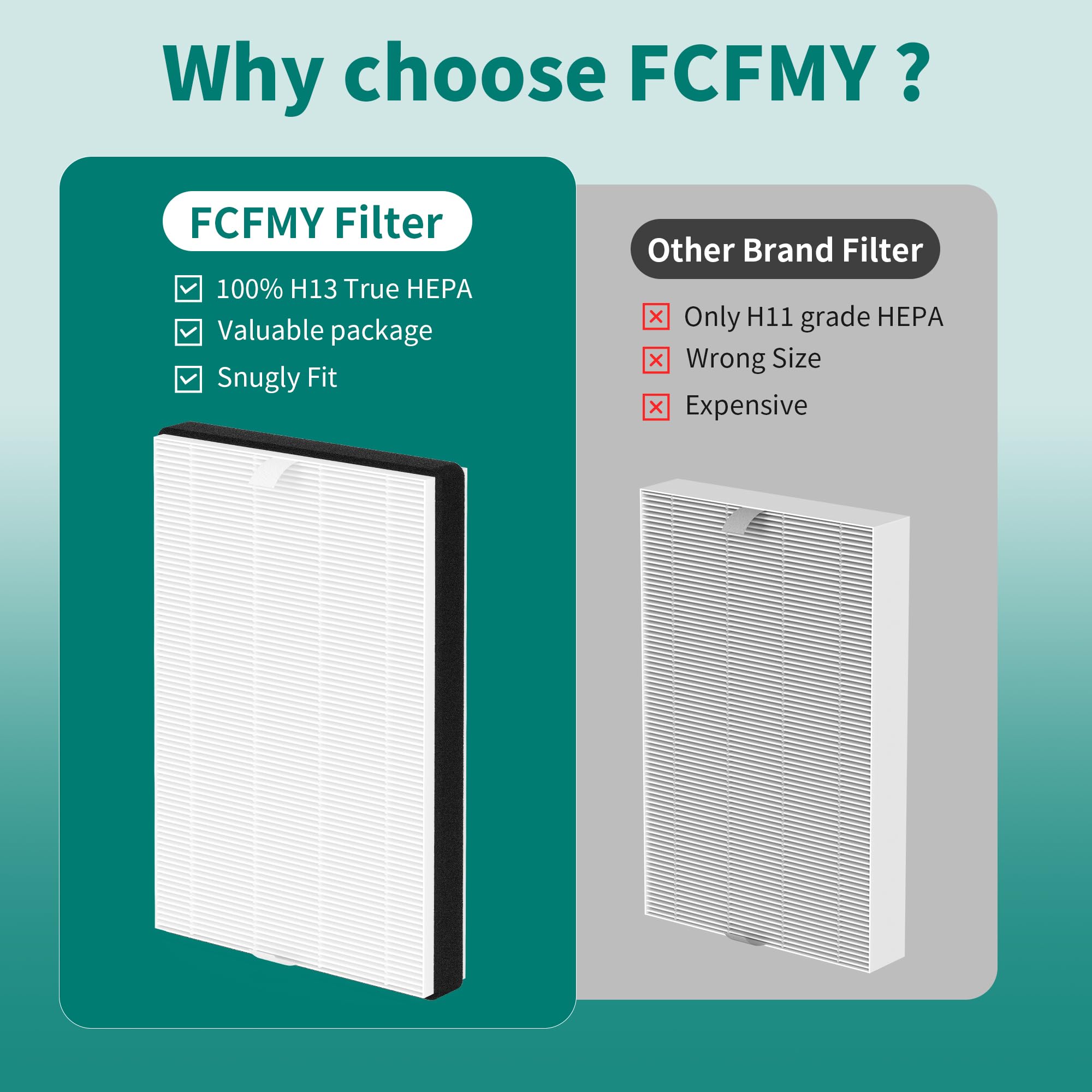 FCFMY in-use filter installed in a Filtrete purifier for fresher air.