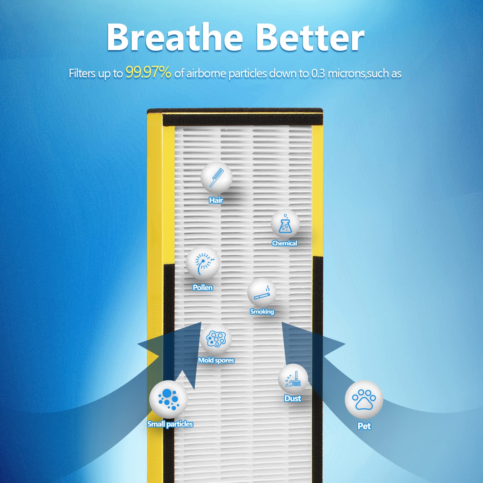 FCFMY FLT4825 compatibility chart shows model range for reference
