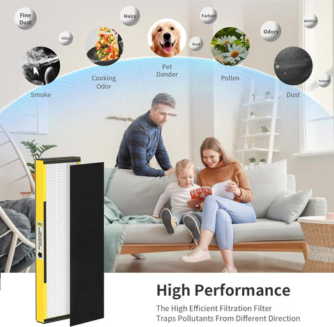 FCFMY FLT4825 installed in-use purifier shows effortless replacement