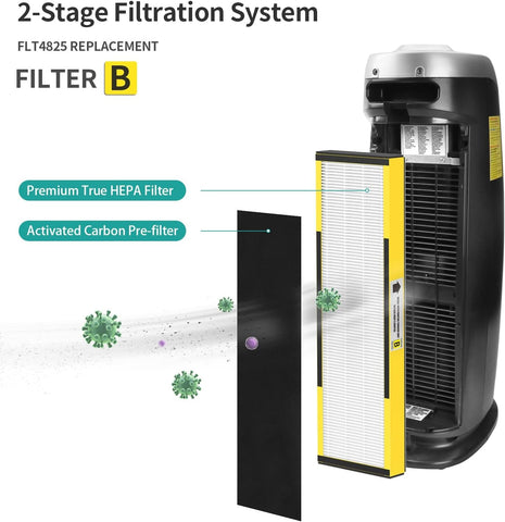 FCFMY FLT4825 packaging and value image highlights six-pack savings