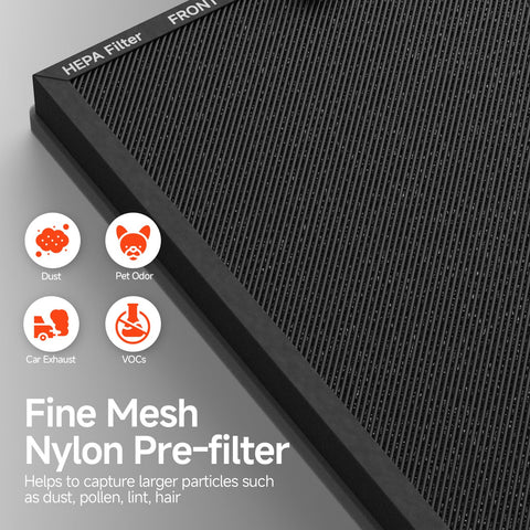 FCFMY HAP602 two-pack filters save money and downtime
