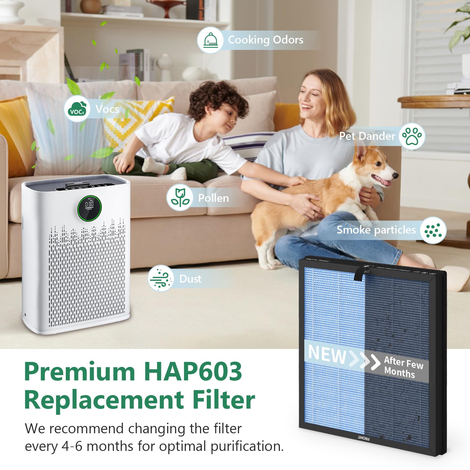 Three-stage filtration with H13 HEPA captures fine particles