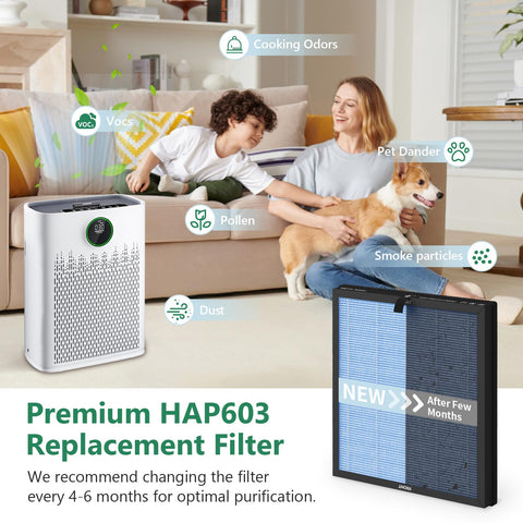 Three-stage filtration with H13 HEPA captures fine particles