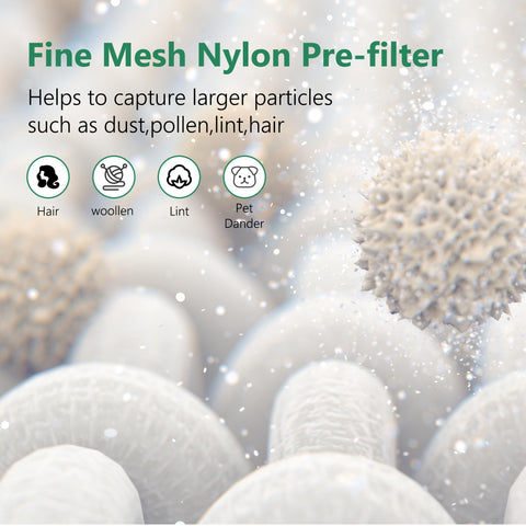 FCFMY HAP603 replacement filters for home or office air purification