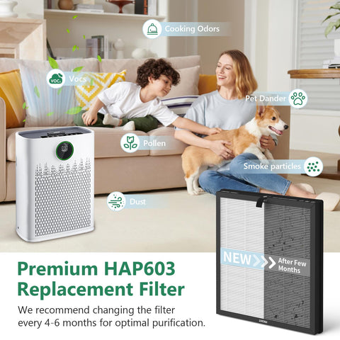 FCFMY HAP603 main filter layer close-up reveals dense filtration media