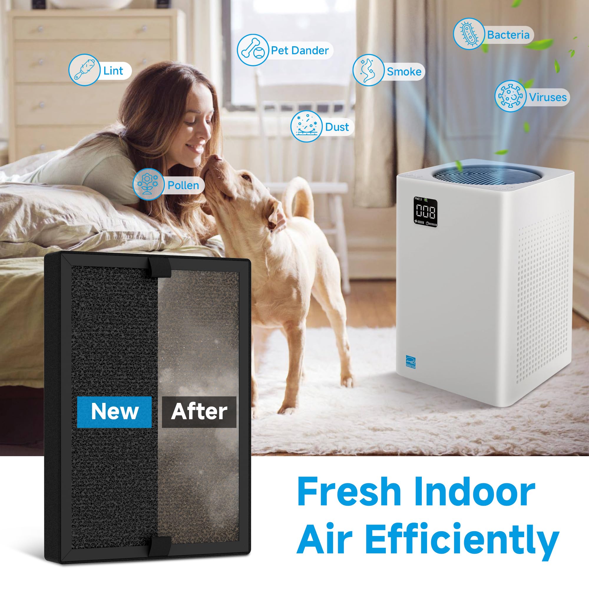 FCFMY KF250 HEPA media traps fine particles