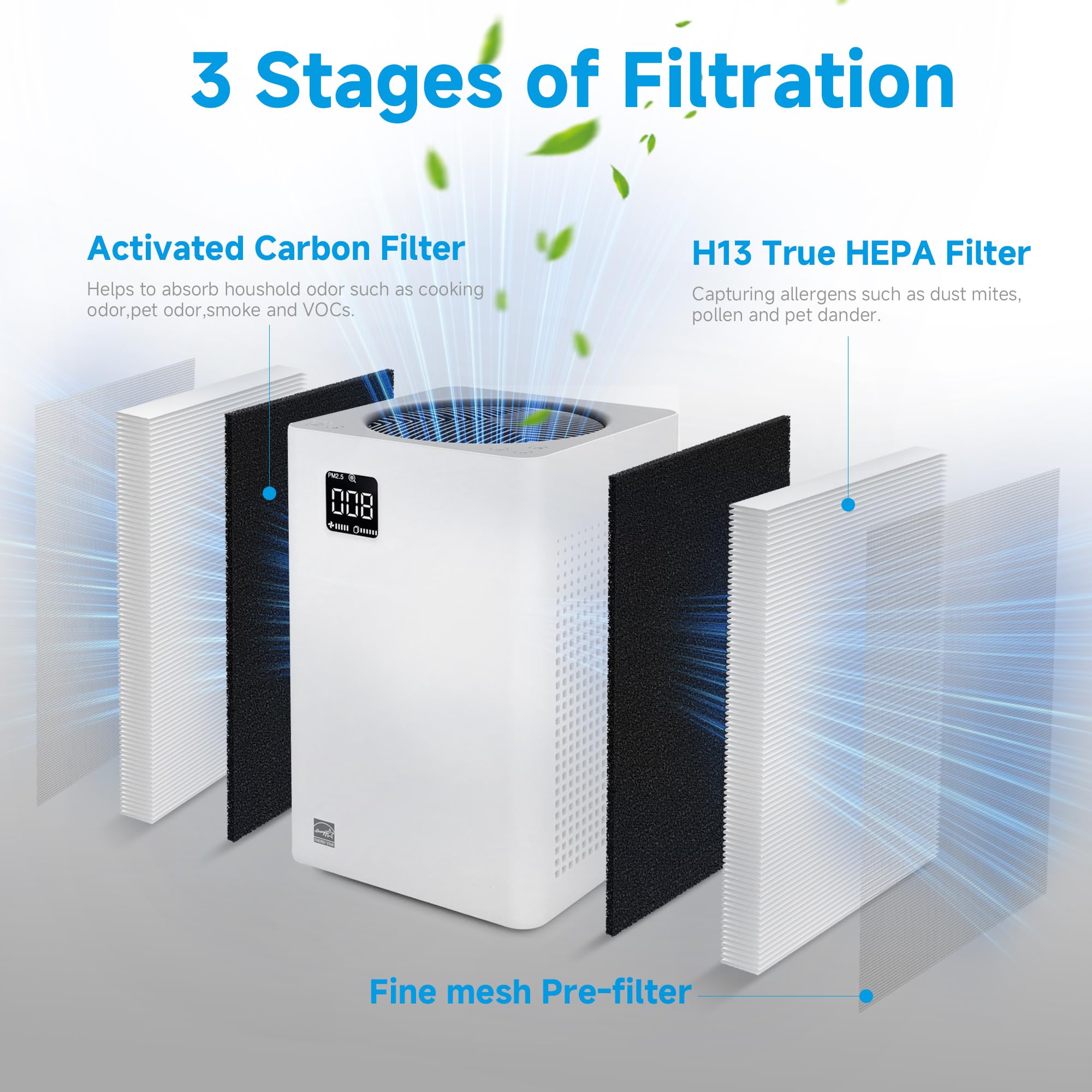FCFMY KF250 nylon pre-filter captures large particles