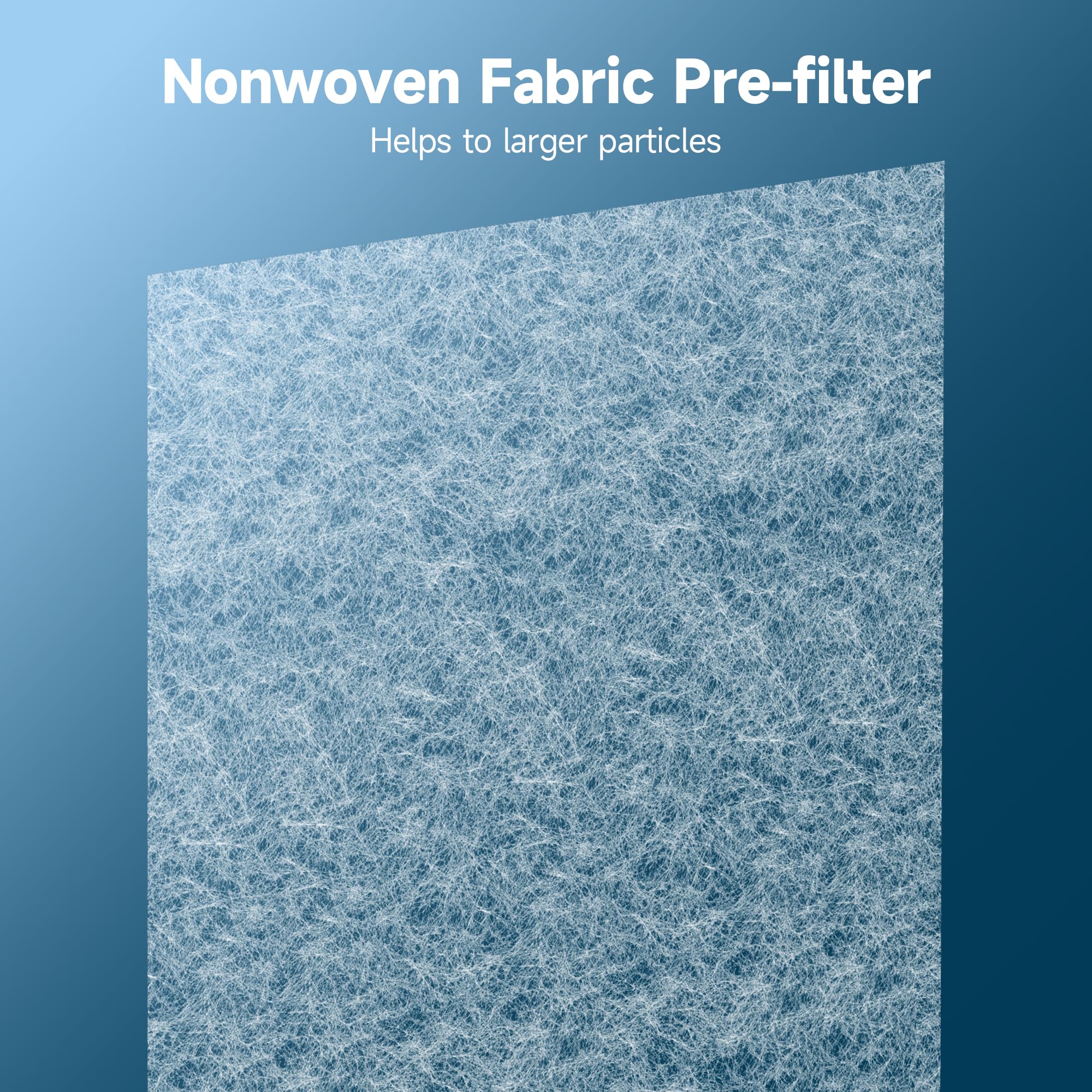 FCFMY TL2867 3-in-1 filtration showcases integrated pre-filter, HEPA, and carbon stages.