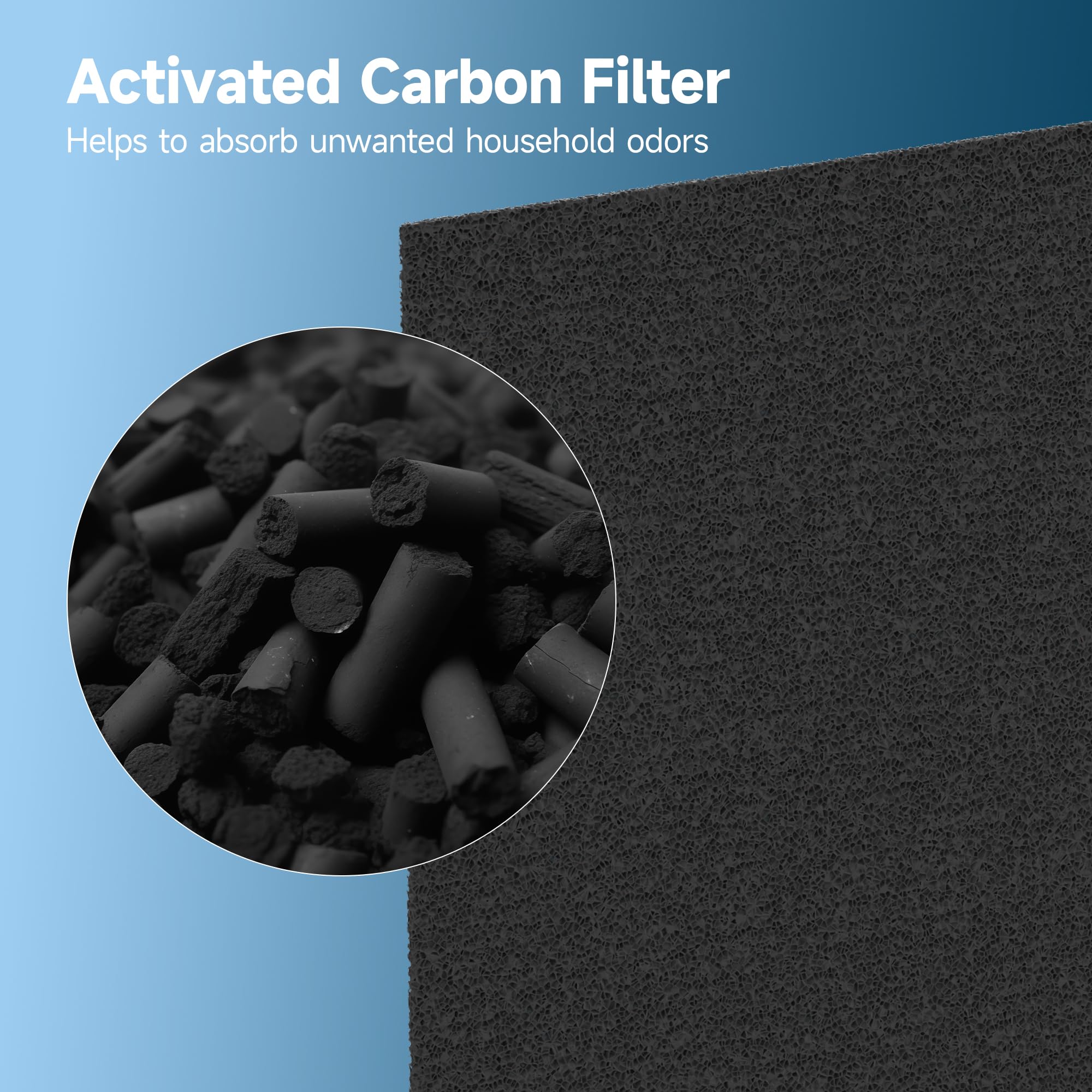 FCFMY TL2867 odor and VOC absorption helps keep rooms smelling fresh.