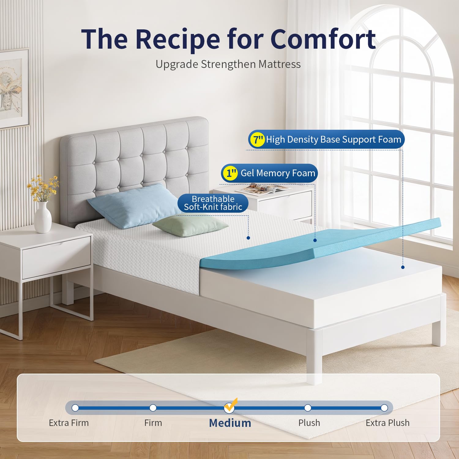 FDW 8-inch twin mattress bed-in-a-box setup highlights quick, simple setup.