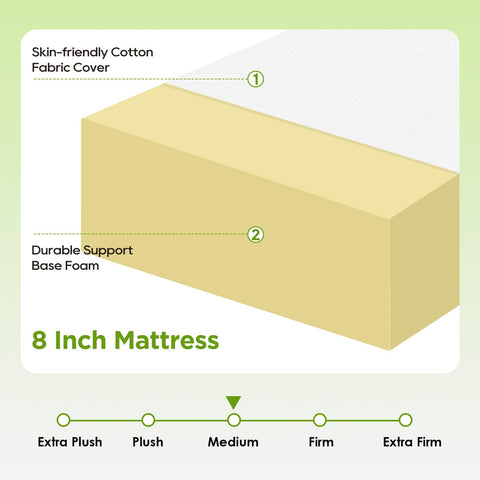 FDW bed-in-a-box ships compactly for easy dorm room setup.
