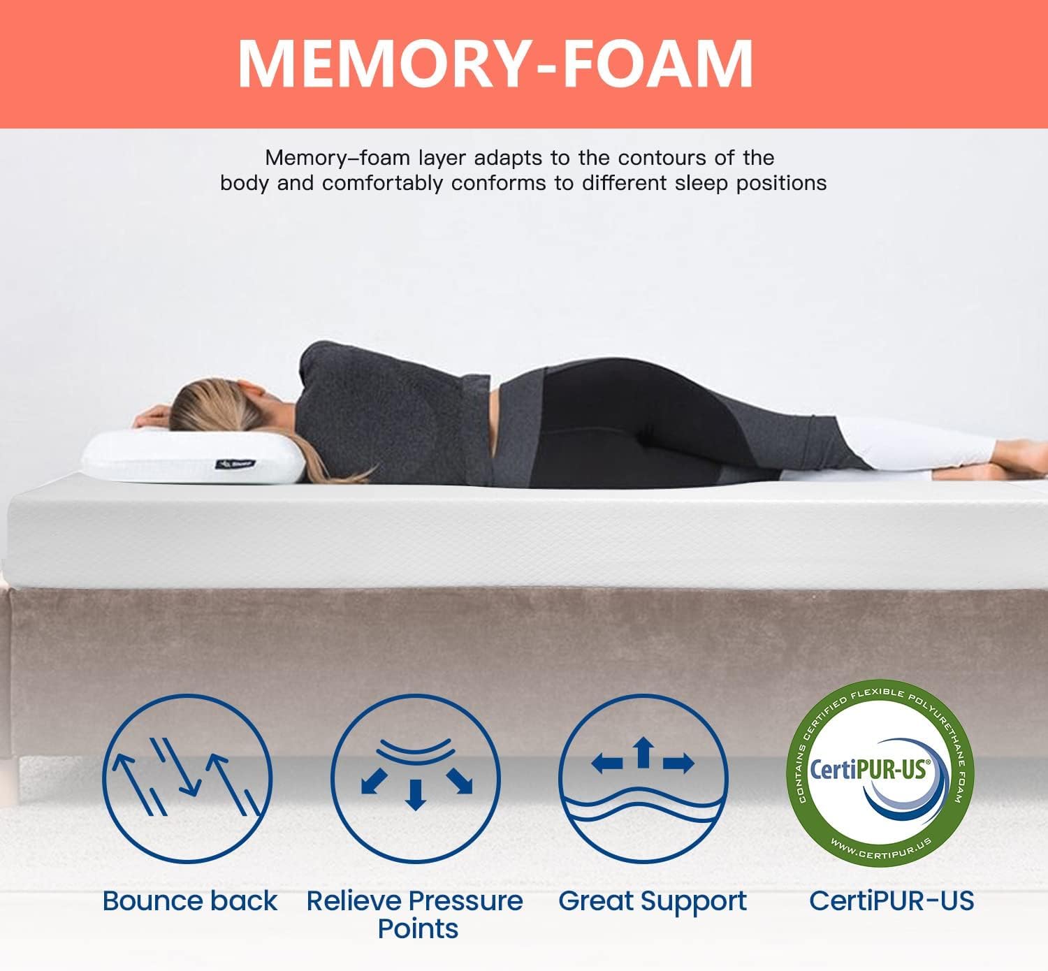 FDW gel memory foam layer close-up showing cooling, conforming support.