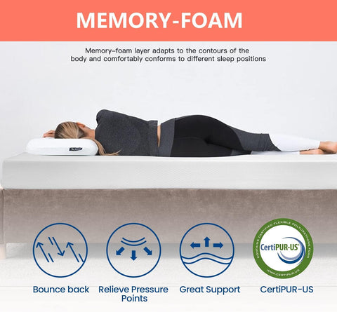 FDW gel memory foam layer close-up showing cooling, conforming support.
