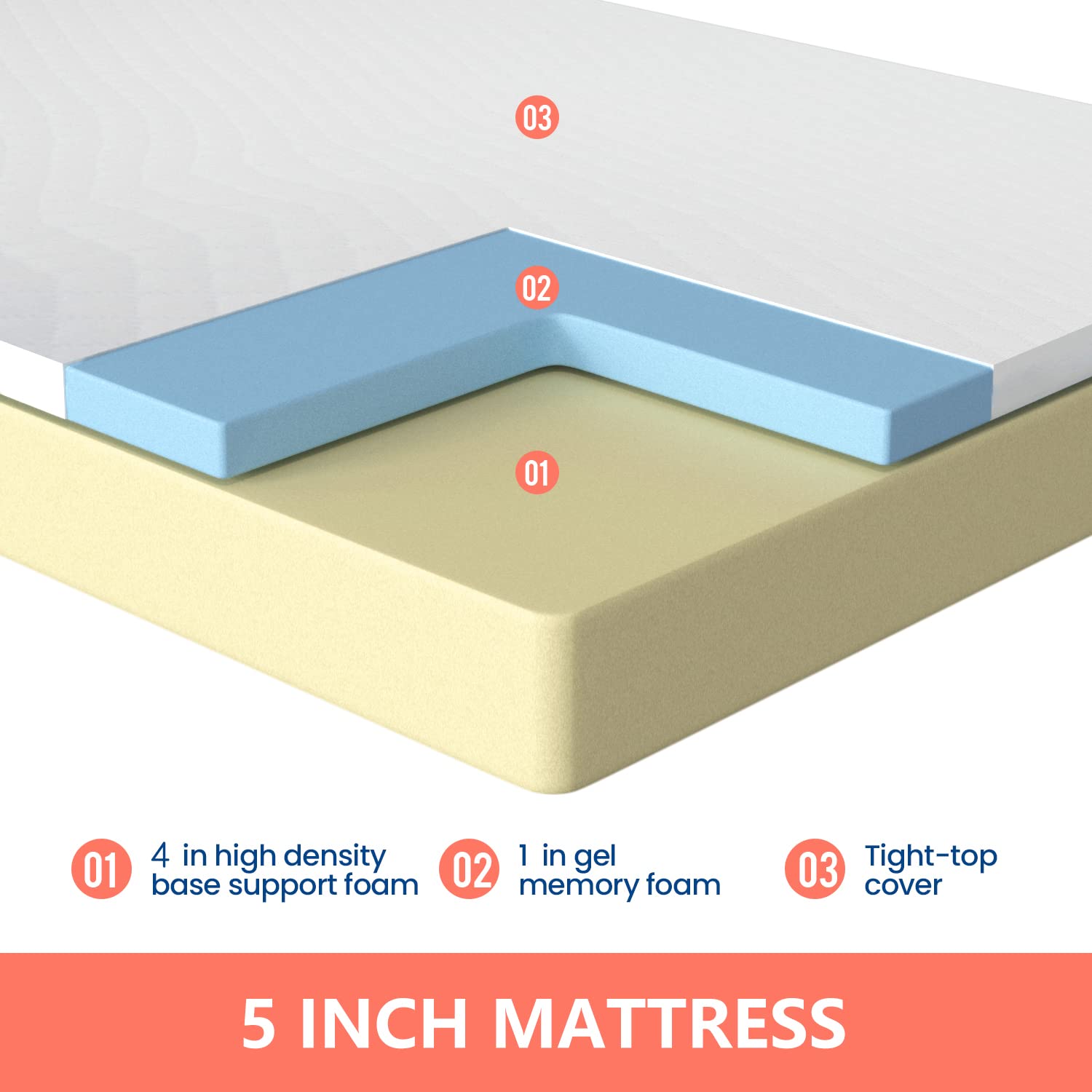 FDW gel memory foam top layer provides breathable cooling and comfort