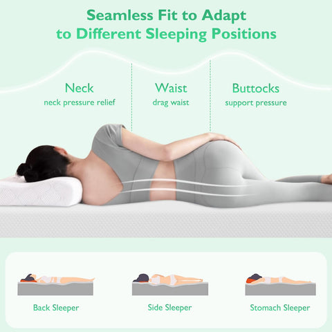 FDW pressure relief cushions shoulders and hips for comfort.