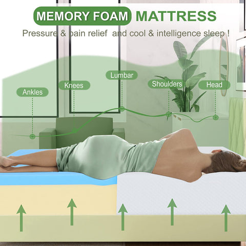 FDW twin mattress high-density base core provides lasting support.