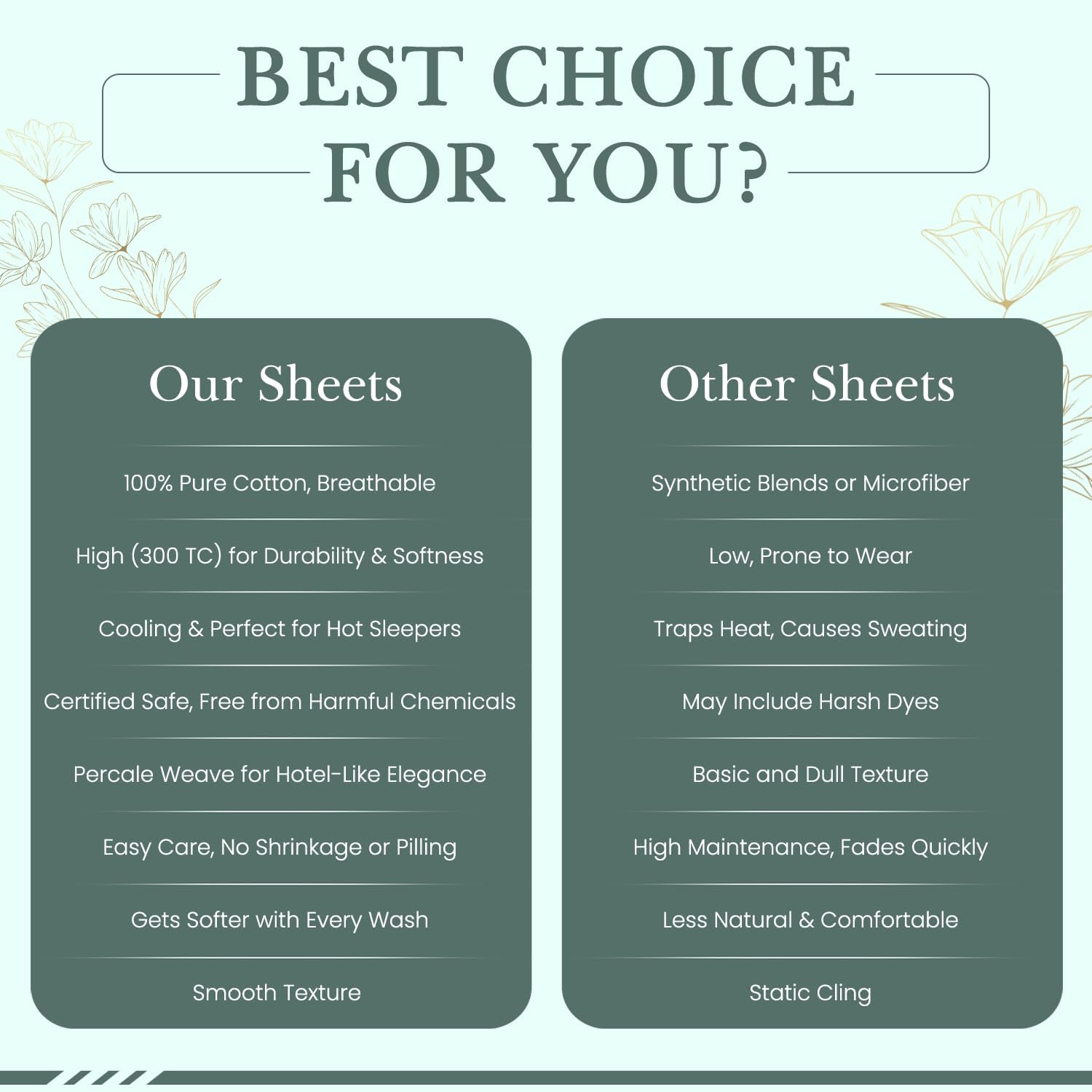 Feather & Stitch New York easy-care bedding offers simple maintenance and lasting brightness