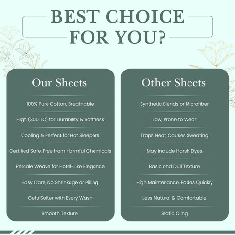Feather & Stitch New York easy-care bedding offers simple maintenance and lasting brightness