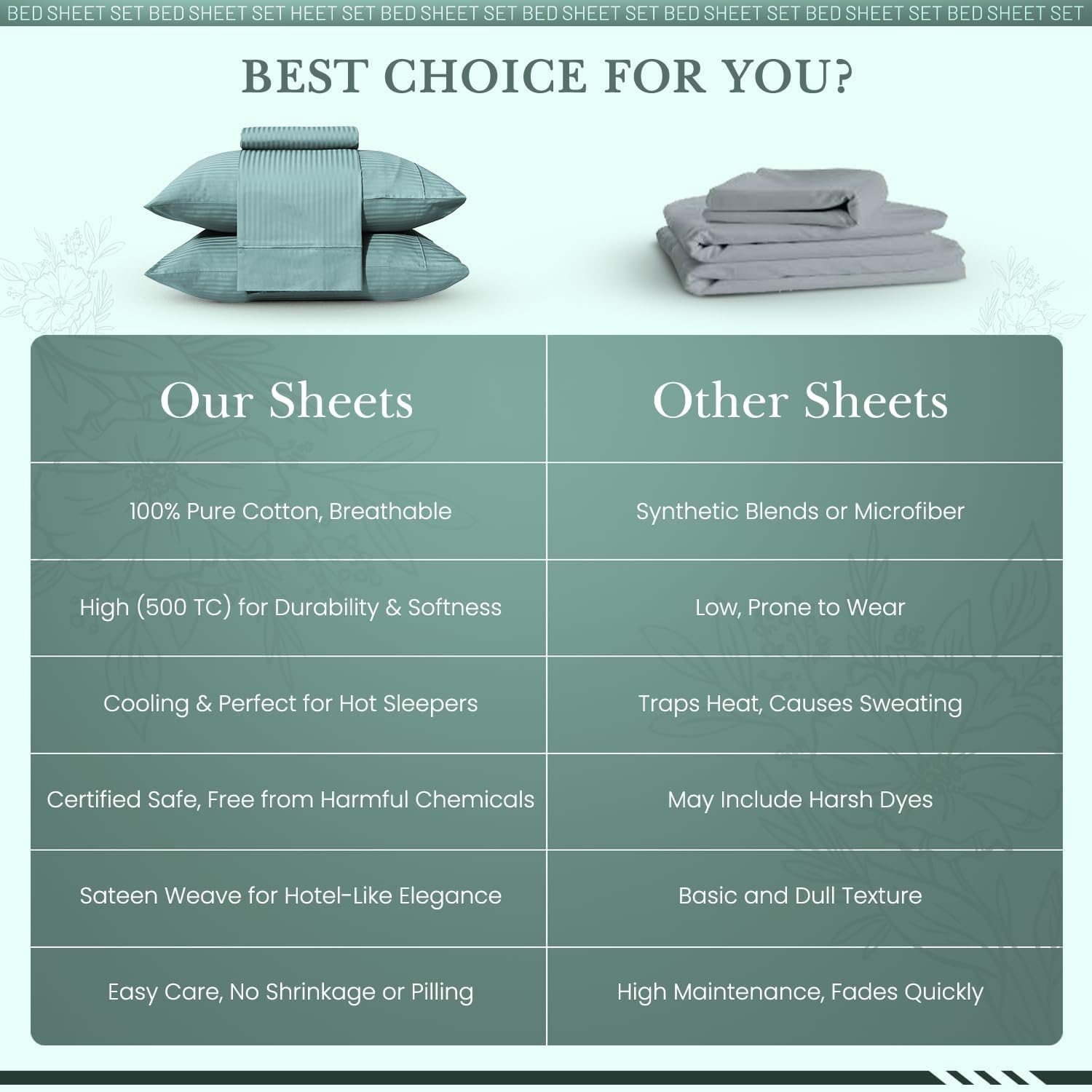 Feather & Stitch New York easy-care sheets; resistant to pilling and shrinking