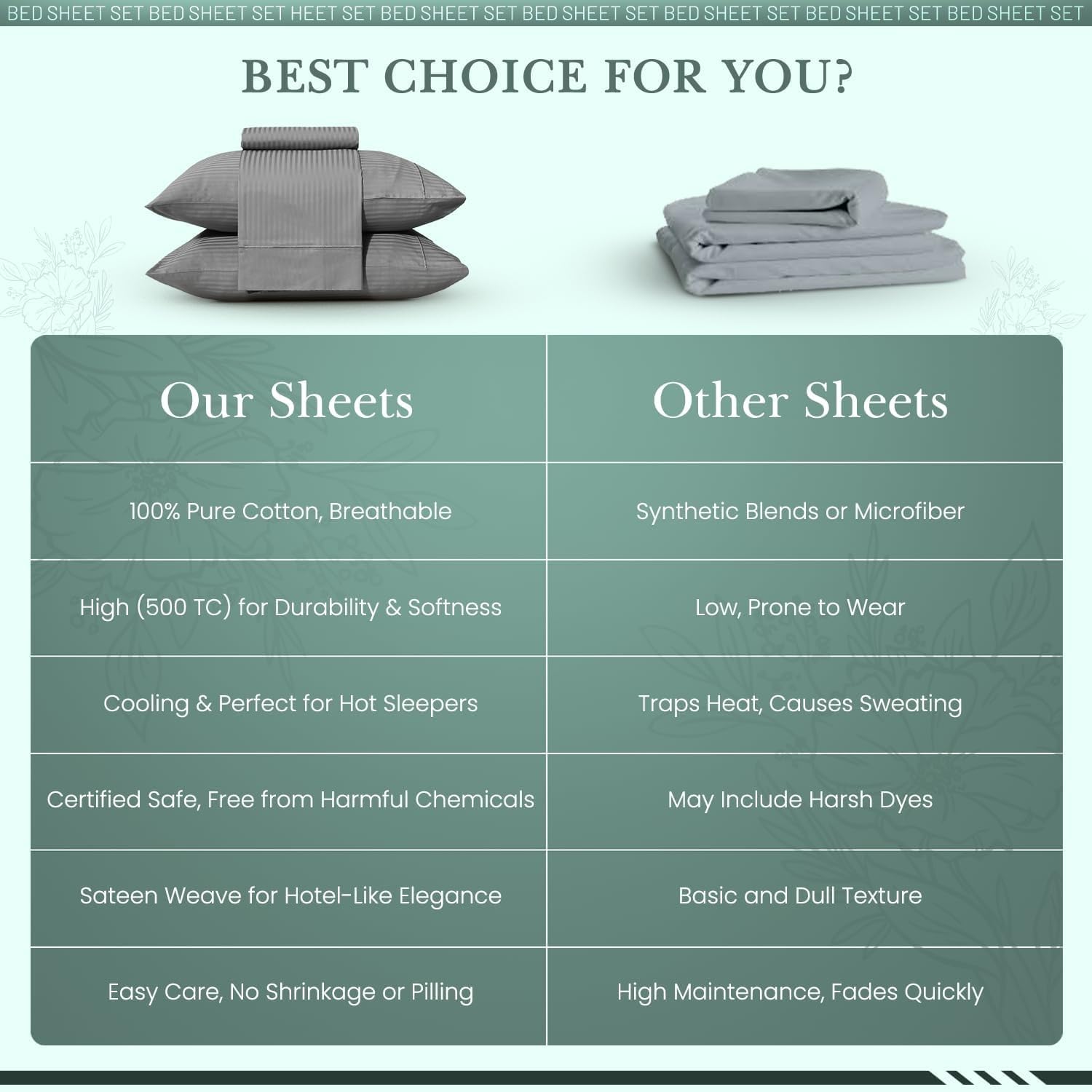 OEKO-TEX certified Feather & Stitch New York sheets prioritize safety and comfort