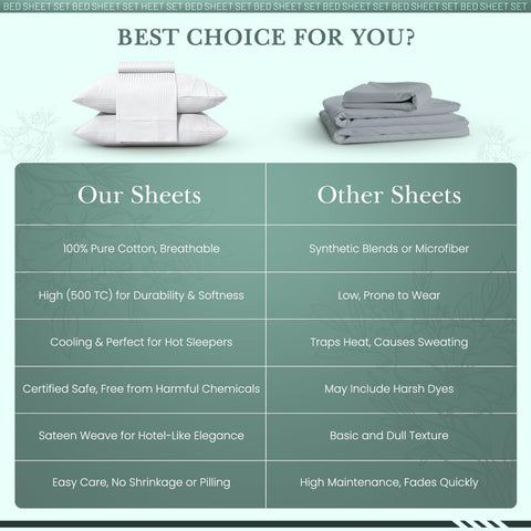 Feather & Stitch New York white striped design complements modern bedrooms.