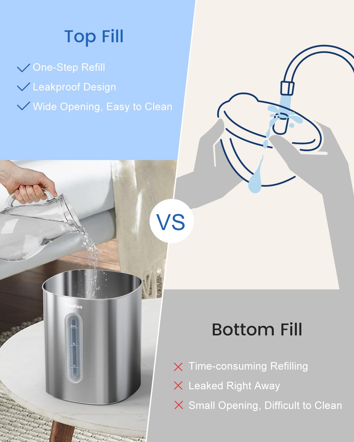 Feekaa dishwasher-safe design simplifies cleaning and maintenance.