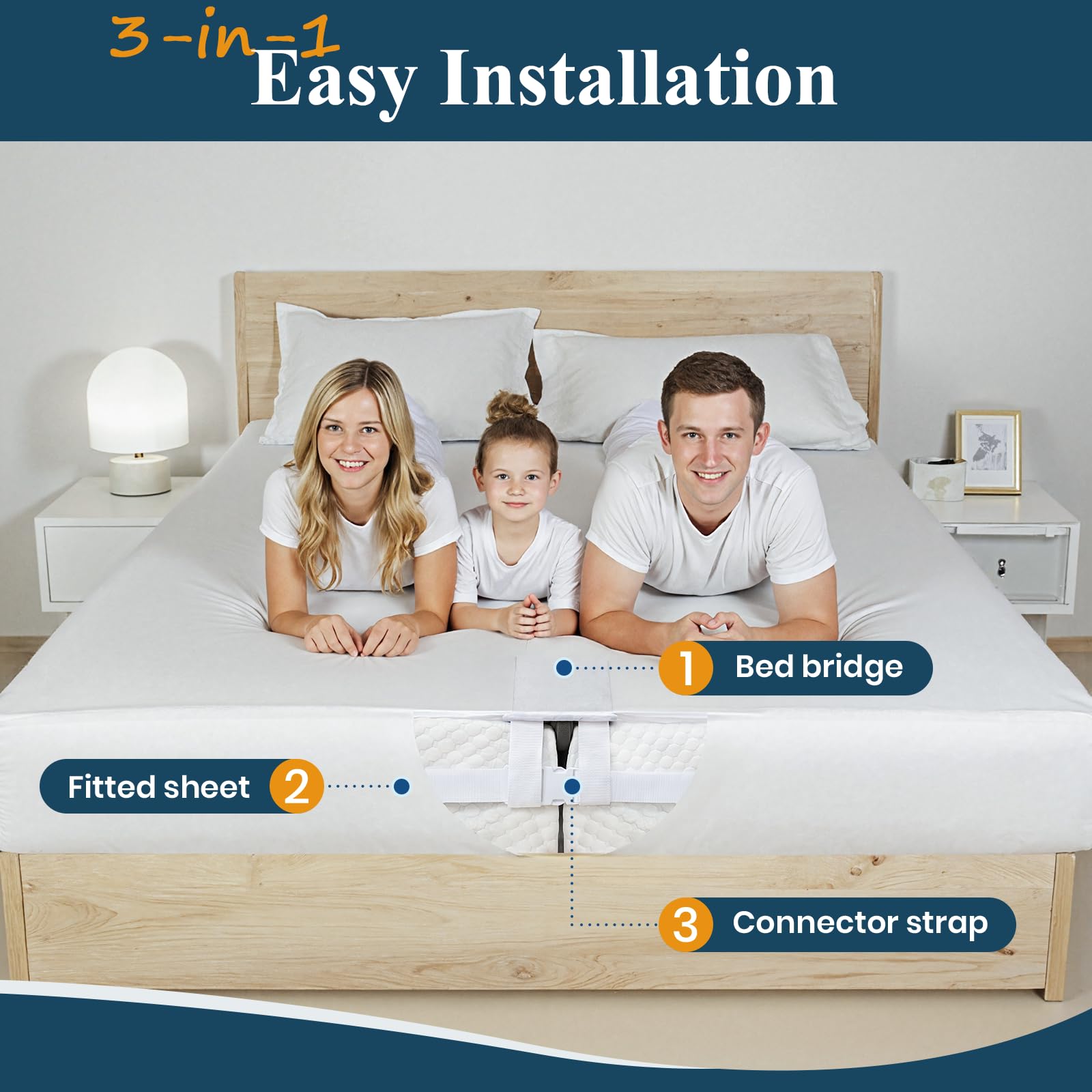 FeelAtHome bed bridge with attached fitted sheet for hidden gap coverage.